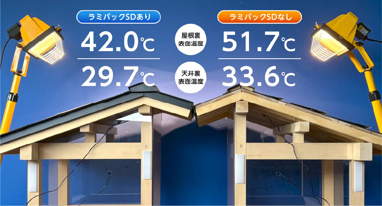 アセット 6